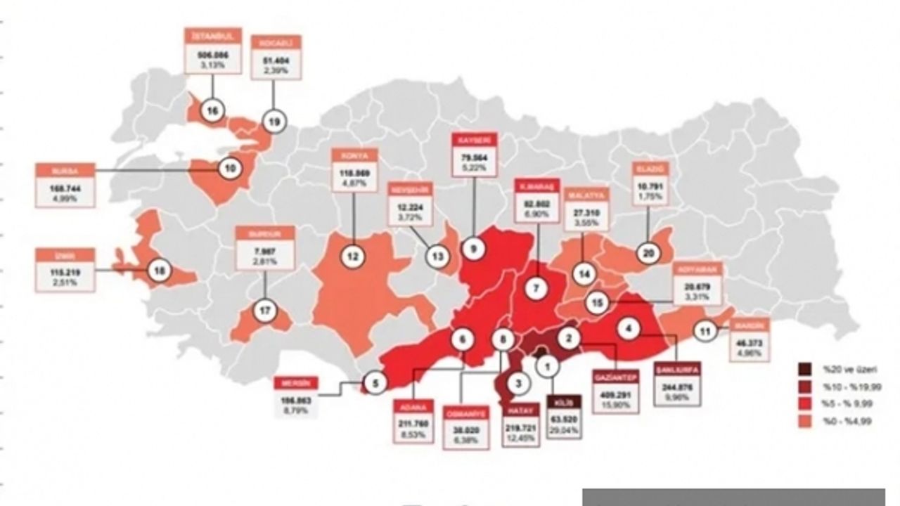 Günlük gönüllü geri dönüşler 7 kat arttı