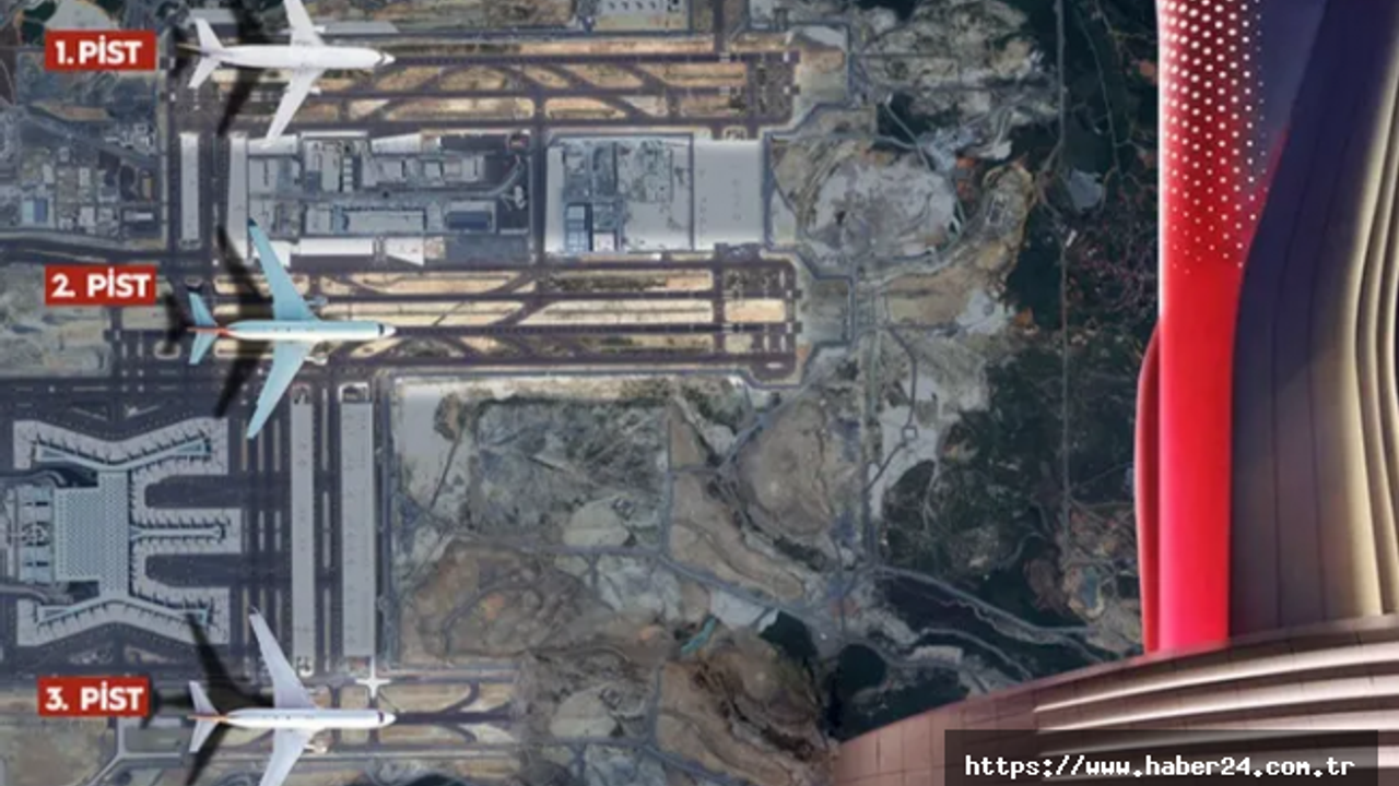 Yerli ve milli simülatör 3'lü operasyonlara hazır