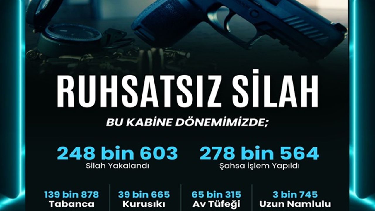 Bakan Yerlikaya: Son 1 Haftada 1.867 Ruhsatsız Silah Ele Geçirildi