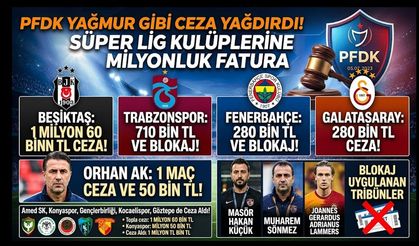 PFDK Yağmur Gibi Ceza Yağdırdı! Dev Kulüplere Milyonluk Fatura