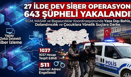 Siber Ağ Adım Adım İzlendi: 27 İlde Eş Zamanlı Baskın