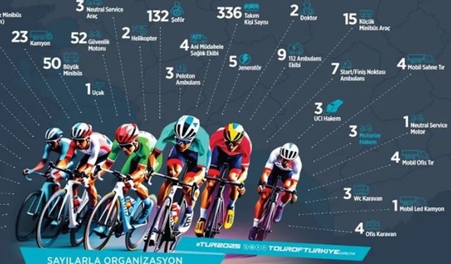 60. Cumhurbaşkanlığı Türkiye Bisiklet Turu’nun Basın Toplantısı Antalya’da Gerçekleştirildi