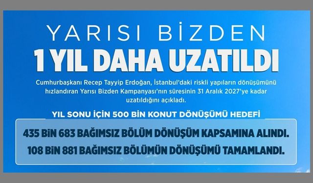 Yarısı Bizden Kampanyası 1 Yıl Daha Uzatıldı