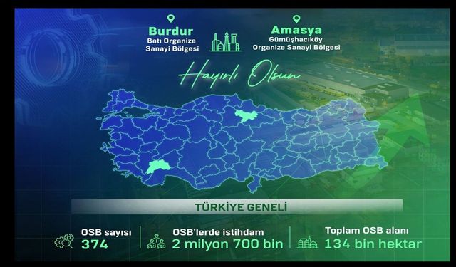 Burdur ve Amasya’da Yeni Organize Sanayi Bölgeleri Kuruldu