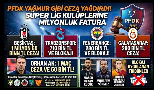 PFDK Yağmur Gibi Ceza Yağdırdı! Dev Kulüplere Milyonluk Fatura