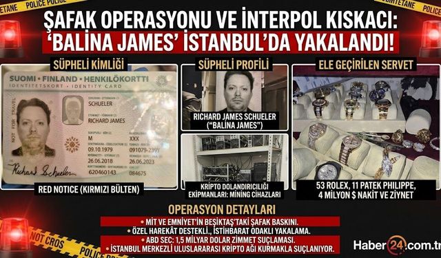 MİT VE EMNİYET'TEN DEV OPERASYON: 'BALİNA JAMES' YAKALANDI!