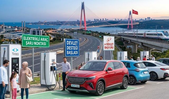 Türkiye’de Elektrikli Araç ve Şarj İstasyonu Desteği Başladı: Başvuru Şartları ve Detaylar