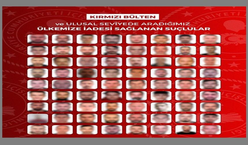 32'si uluslararası 72 kaçak suçlu Türkiye’ye iade edildi