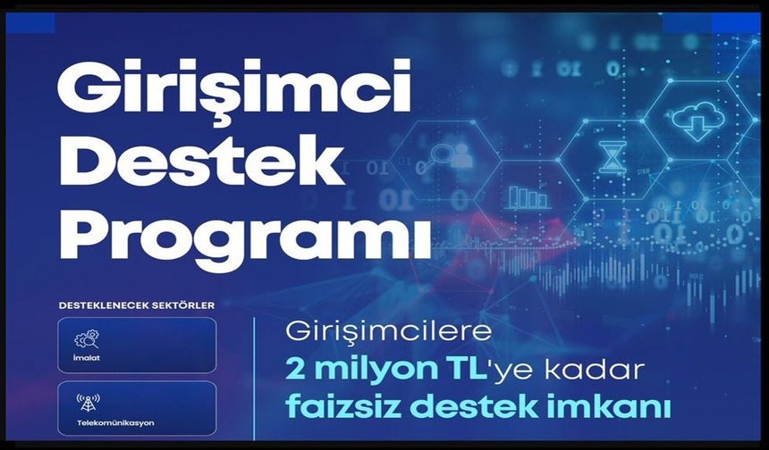 Yalova Valiliği Girişimcilere 1,5 Milyon TL Destek Duyurdu