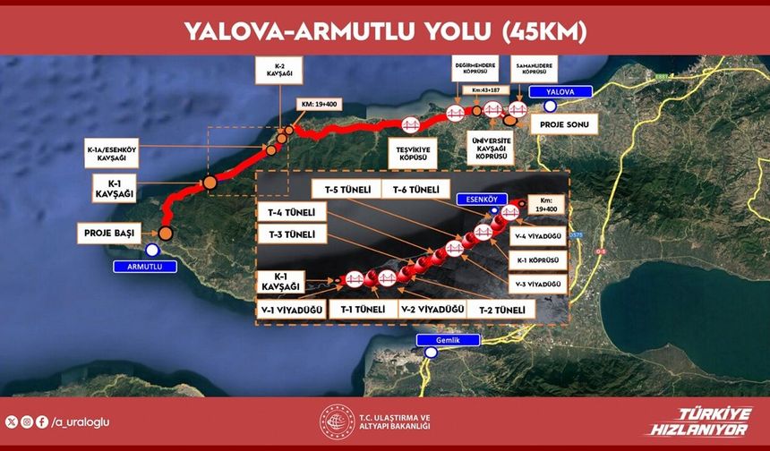 Yalova-Armutlu Yolu Bakan Uraloğlu’nun Katılımıyla Hizmete Açılıyor