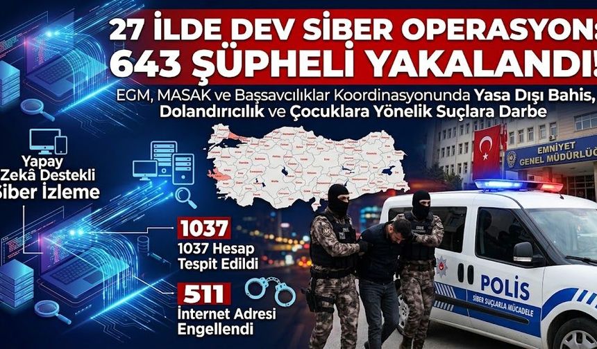 Siber Ağ Adım Adım İzlendi: 27 İlde Eş Zamanlı Baskın